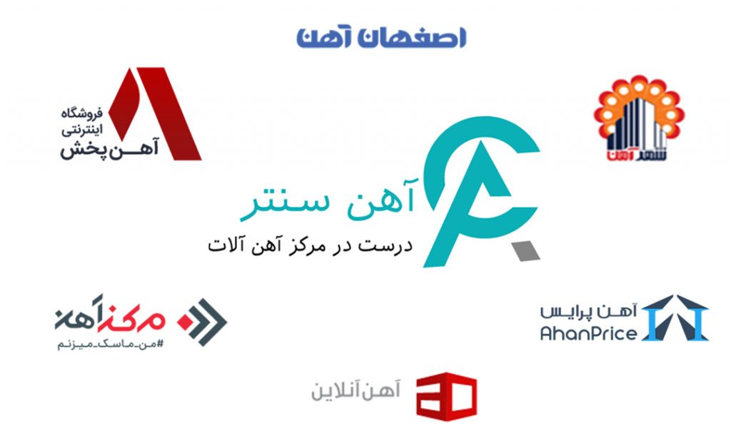 آهن سنتر